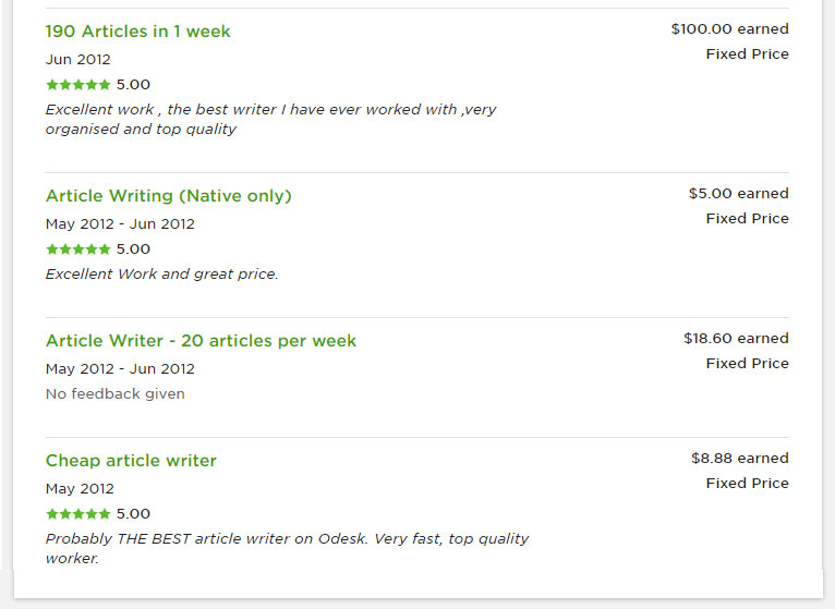 Positive Content Writer Reviews