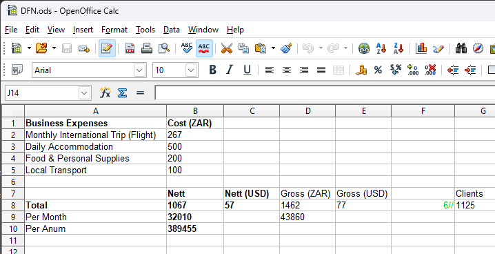 Spreadsheet snapshot of my Daily Freedom Number